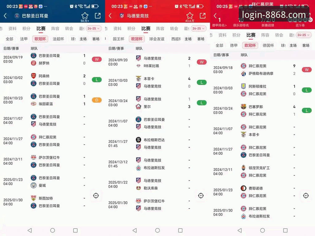 马竞vs阿森纳欧冠半决赛首回合1比1深度分析：点球争议与战术博弈全面解析