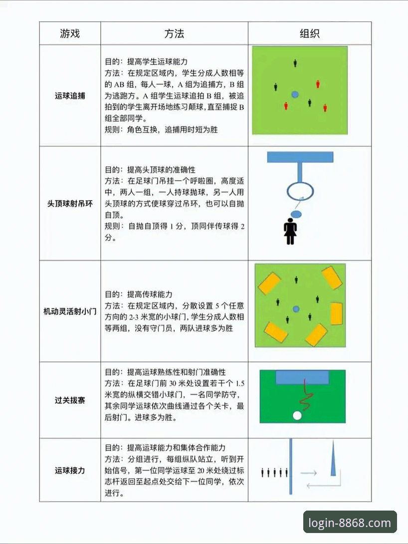8868体育平台
