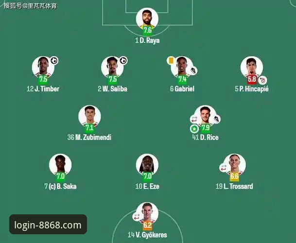 8868在线竞猜游戏 角球制胜!阿森纳力克切尔西,8868体育平台解析枪手登顶关键战最新动态