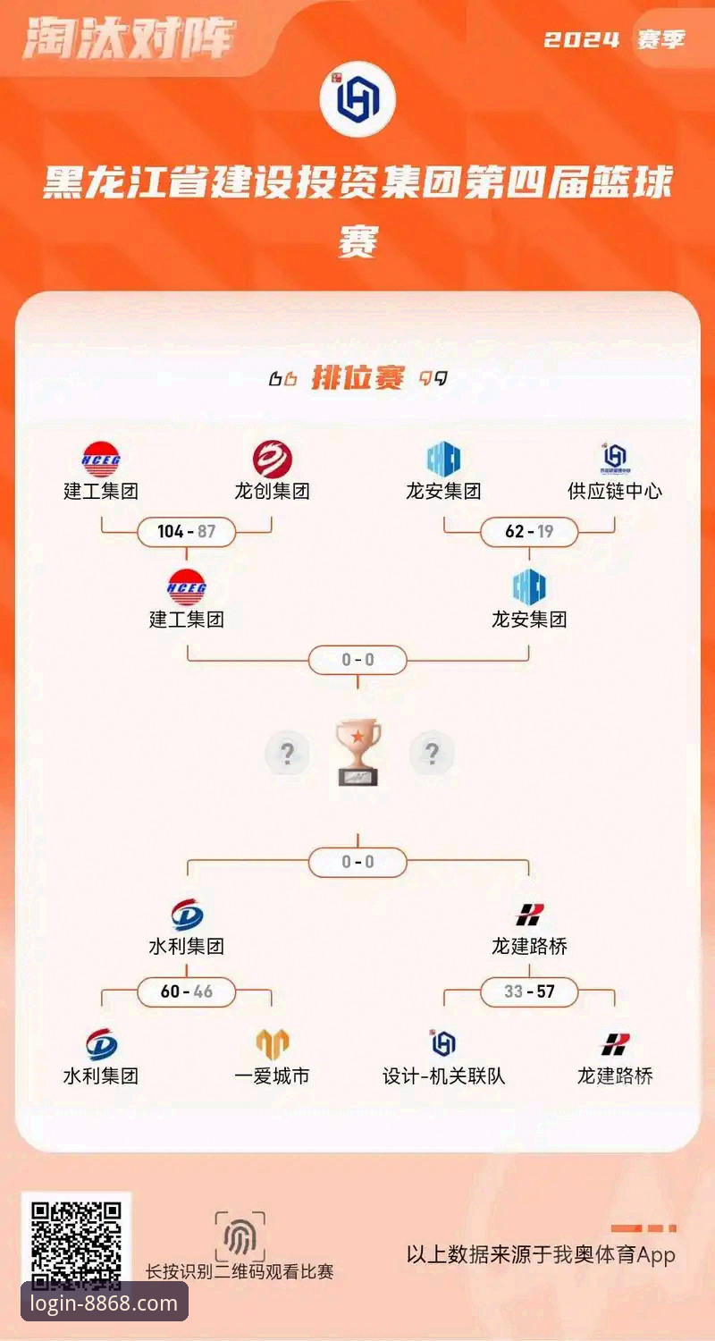 王哲林夺冠全程解析：8868体育平台用户必看的赛事复盘教程