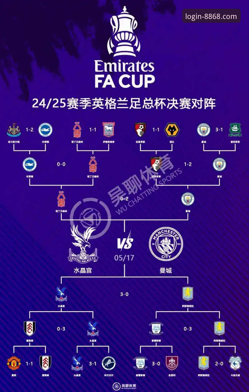 在线最新活动2026最新版本 深度解析曼联逆转水晶宫:8868体育平台观赛与数据洞察完整指南