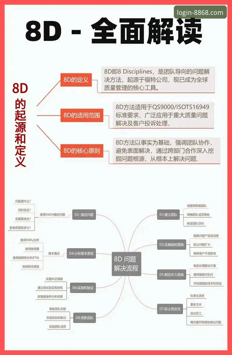实战派深度解析：8868在线体育平台使用心得与避坑指南