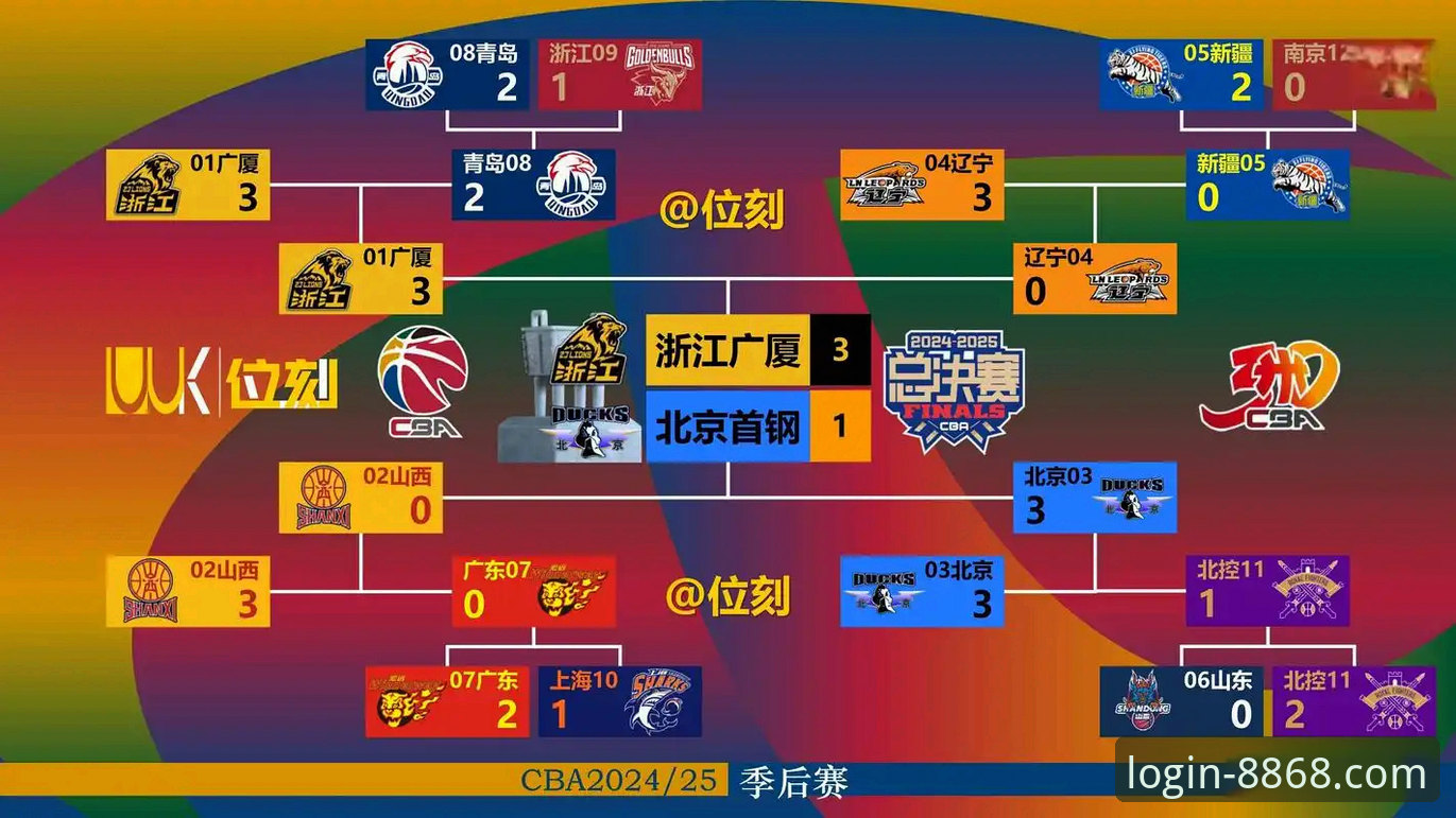 揭秘CBA爆冷夜：皮特森38分神迹背后，8868体育平台如何呈现每一个心跳瞬间