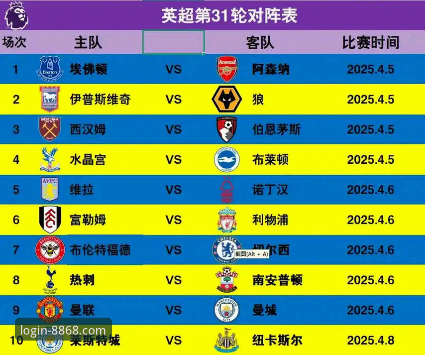 西甲保级与欧冠资格对决操作教程：在8868体育平台解读陶瓷球场关键战